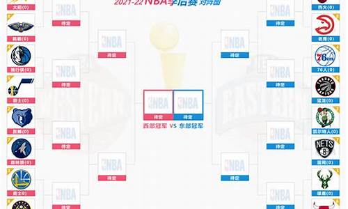 2022年nba总决赛勇士vs凯尔特人,勇士2022总决赛回放录像