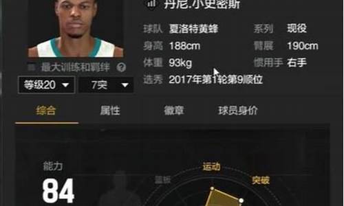 nba2kol2难民球员阵容推荐,nba2kol2难民c2021