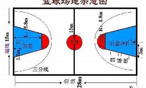 篮球赛的时间规则_篮球赛时间规则常识