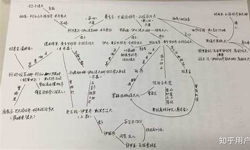 普通人怎么能参加马拉松_普通人怎么能参加马拉松运动