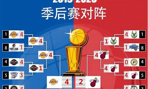 nba2019东部决赛第六场视频_nba2019季后赛东部决赛