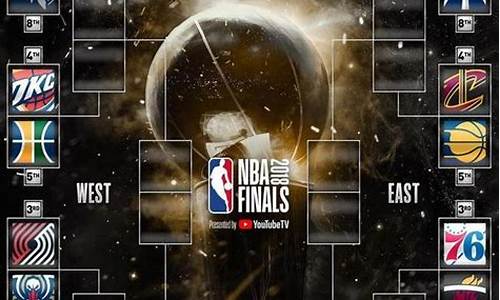 2017年nba西部季后赛_2017nba西部季后赛结果